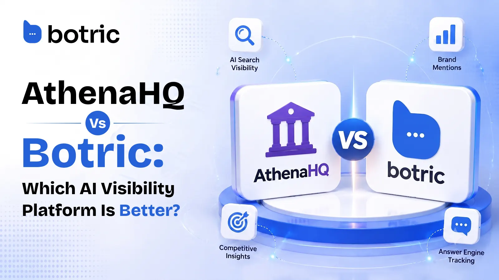 Botric vs AthenaHQ: Best Alternative for AI Visibility