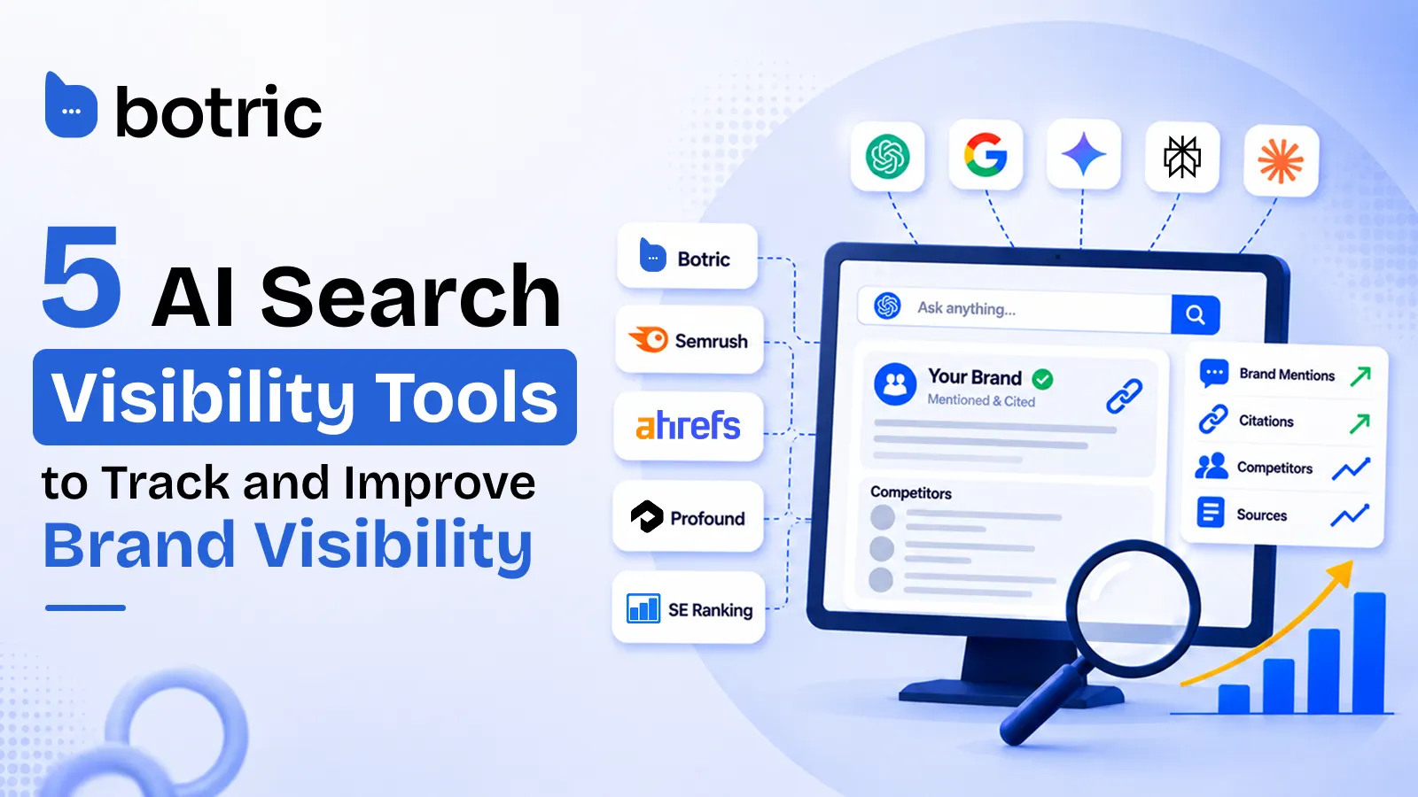 5 AI Search Visibility Tools to Track and Improve Brand Visibility