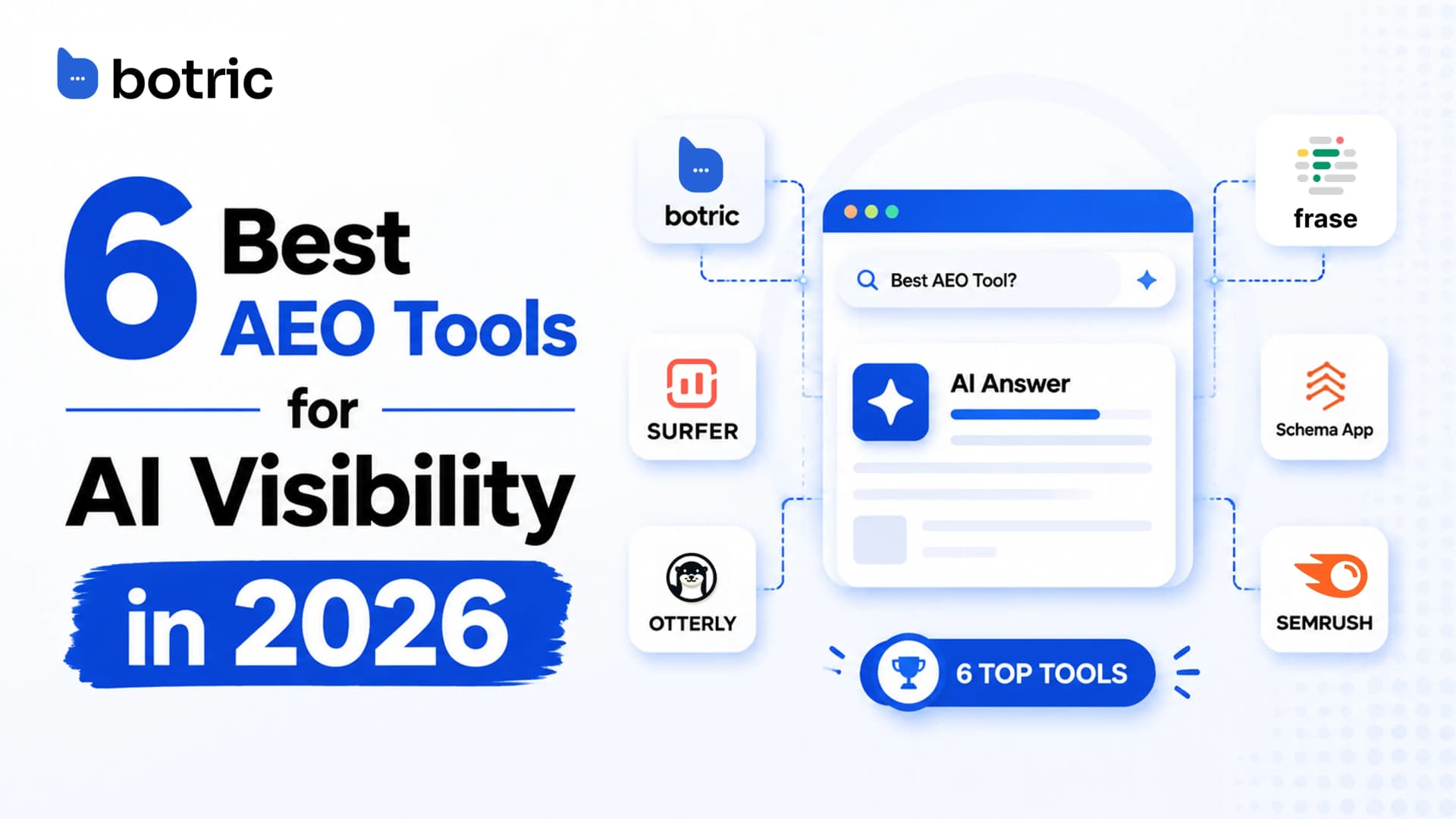 6 Best AEO Tools for AI Search Visibility in 2026 (Features Compared)