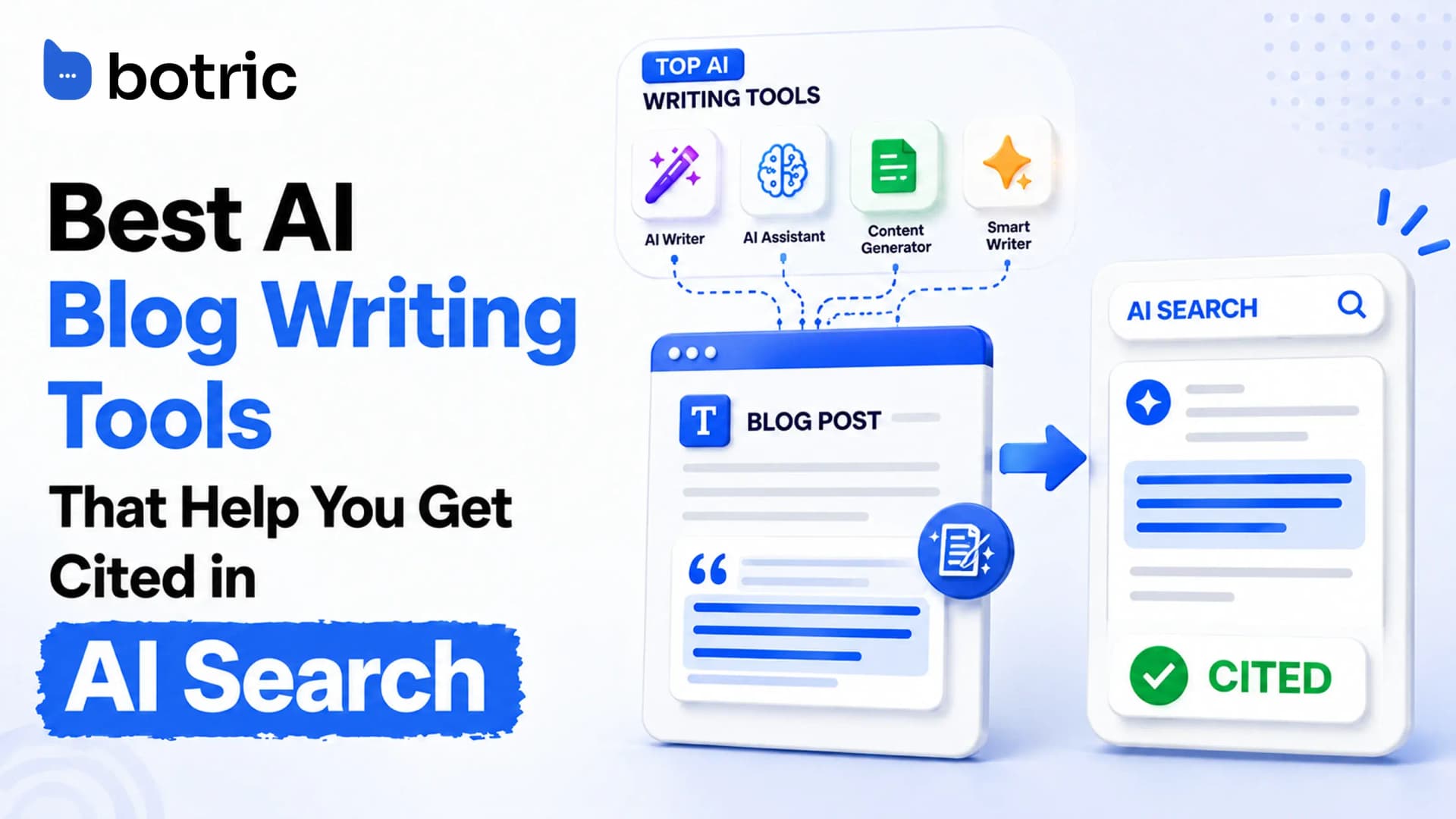 Best AI Blog Writing Tools That Help You Get Cited in AI Search