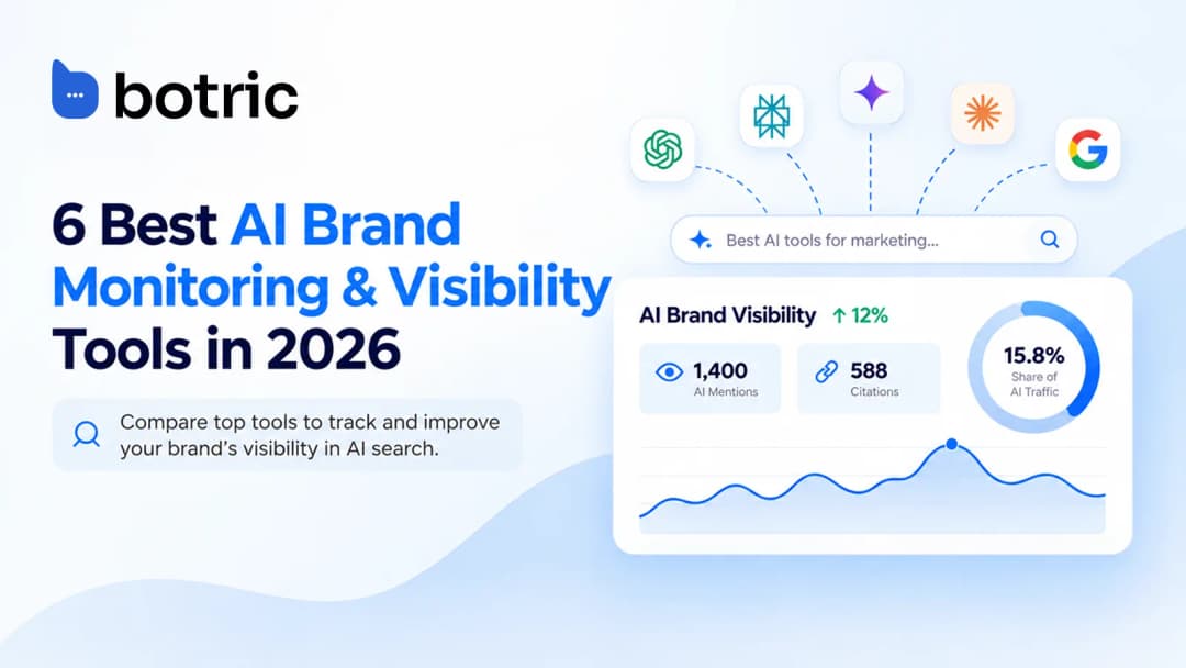 6 Best AI Brand Monitoring & Visibility Tools in 2026