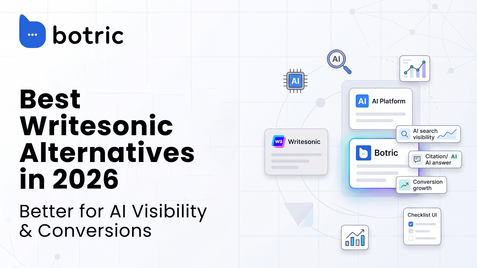Best Writesonic Alternatives for AI Visibility & Content Writing