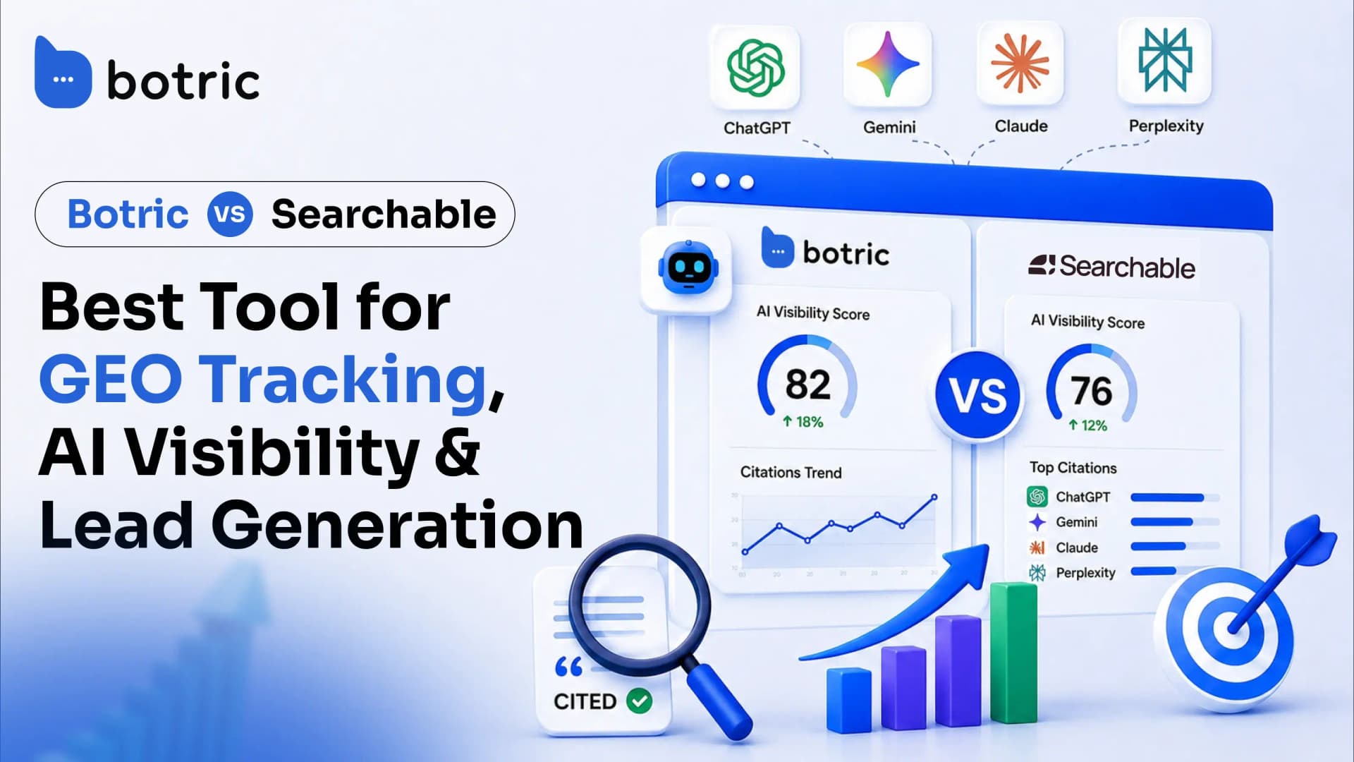 Botric vs Searchable: Top Alternative for AI Visibility