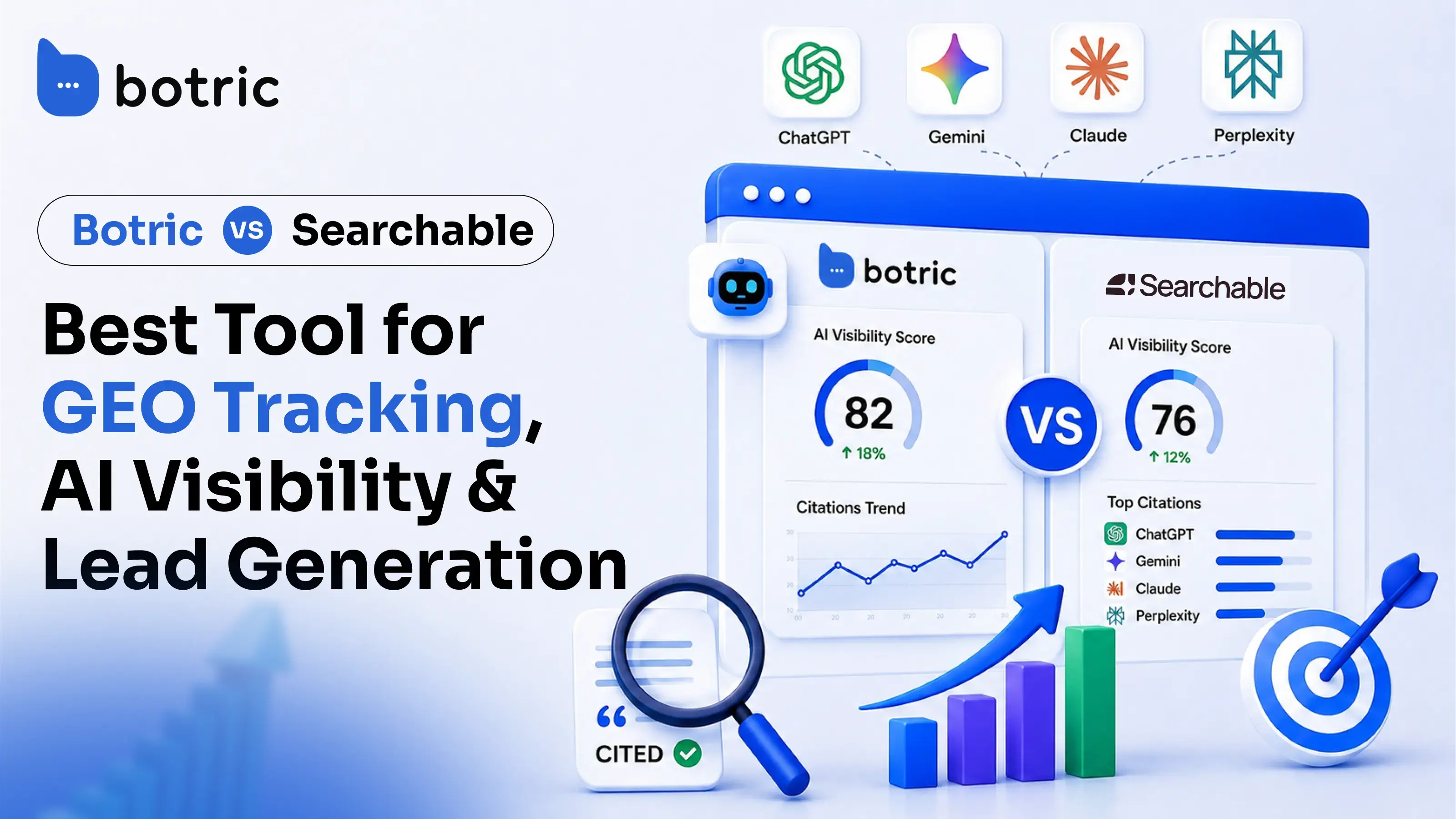 Botric vs Searchable: Best Tool for GEO Tracking, AI Visibility & Customer Engagement