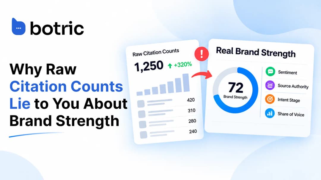 Why Raw Citation Counts Lie to You About Brand Strength