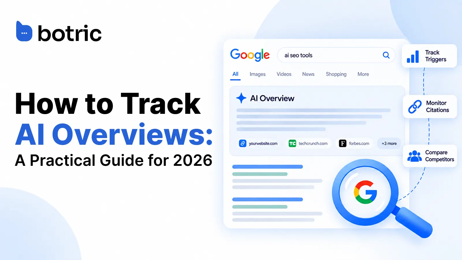 How to Track Google AI Overviews