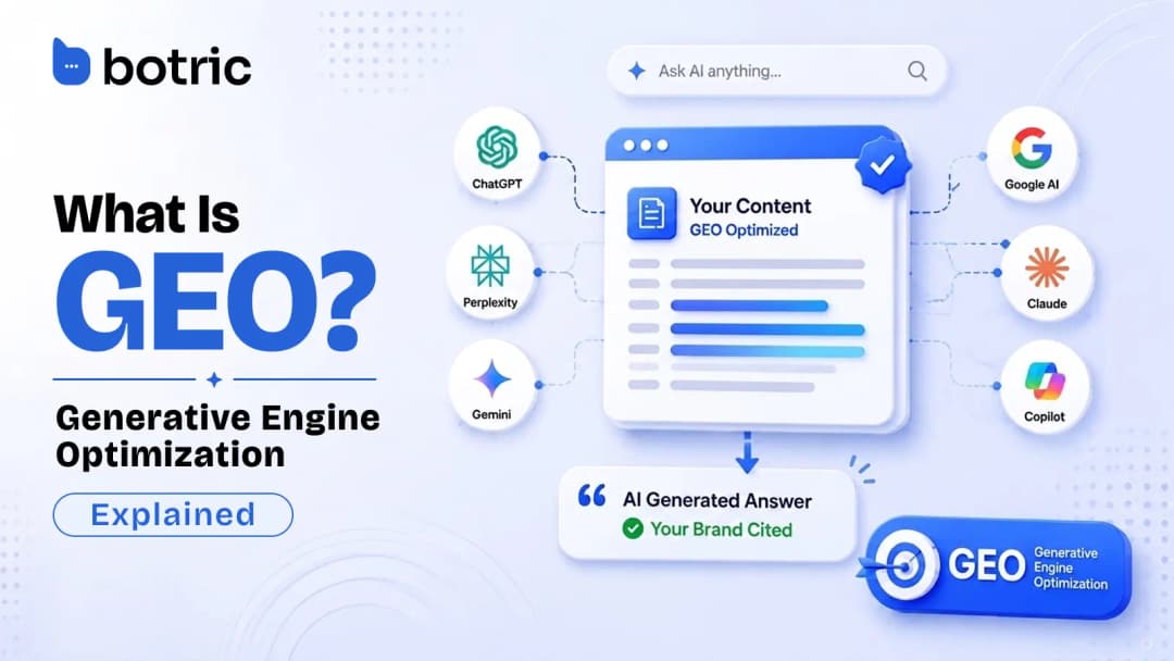 What Is Generative Engine Optimization (GEO)? How It Works