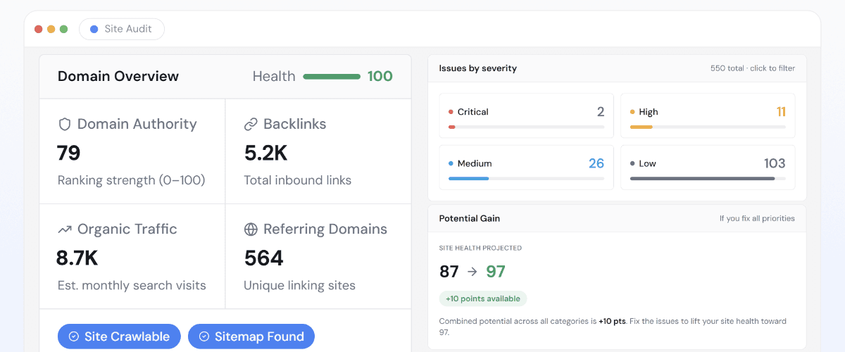 Technical AI readiness audit listing crawler and schema issues
