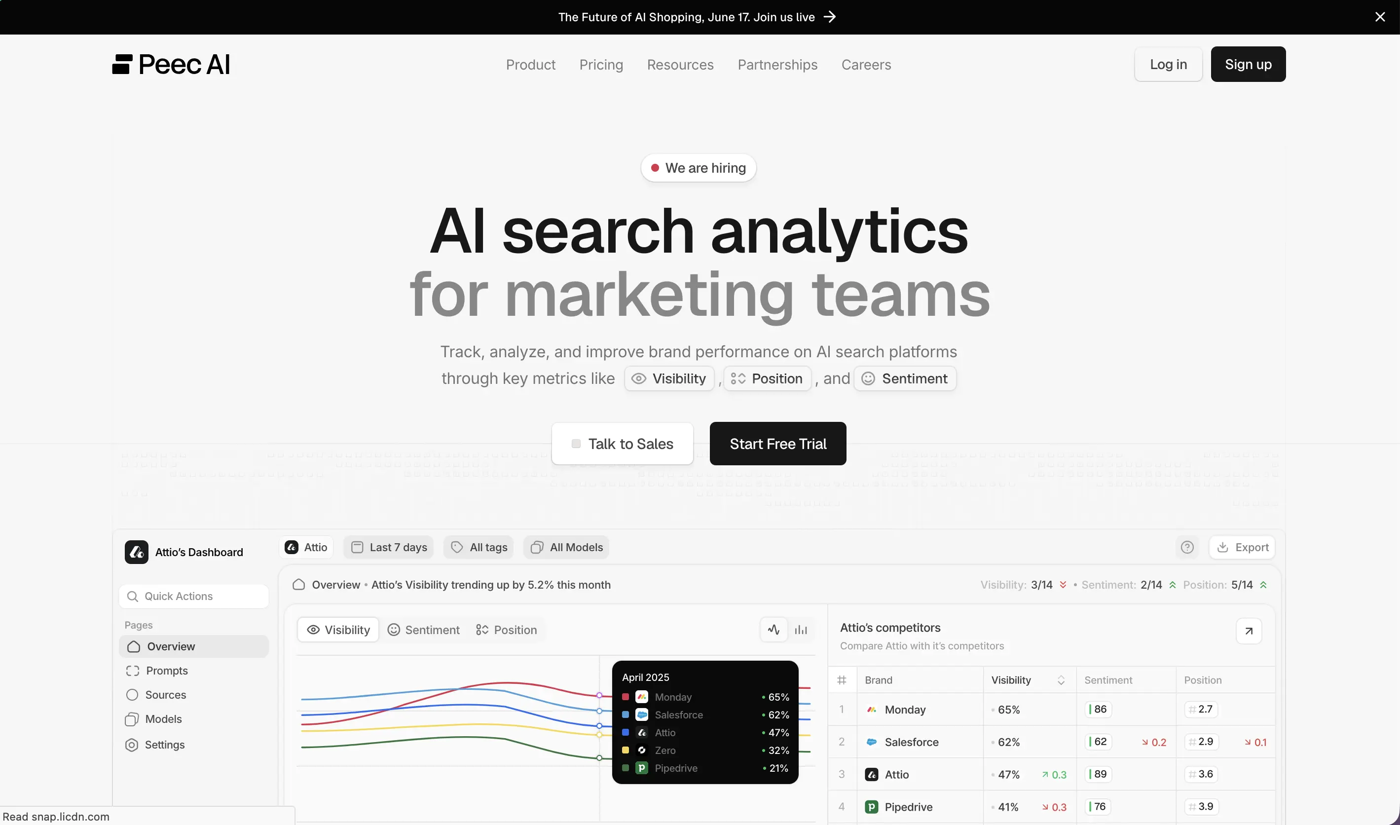 Peec AI Dashboard