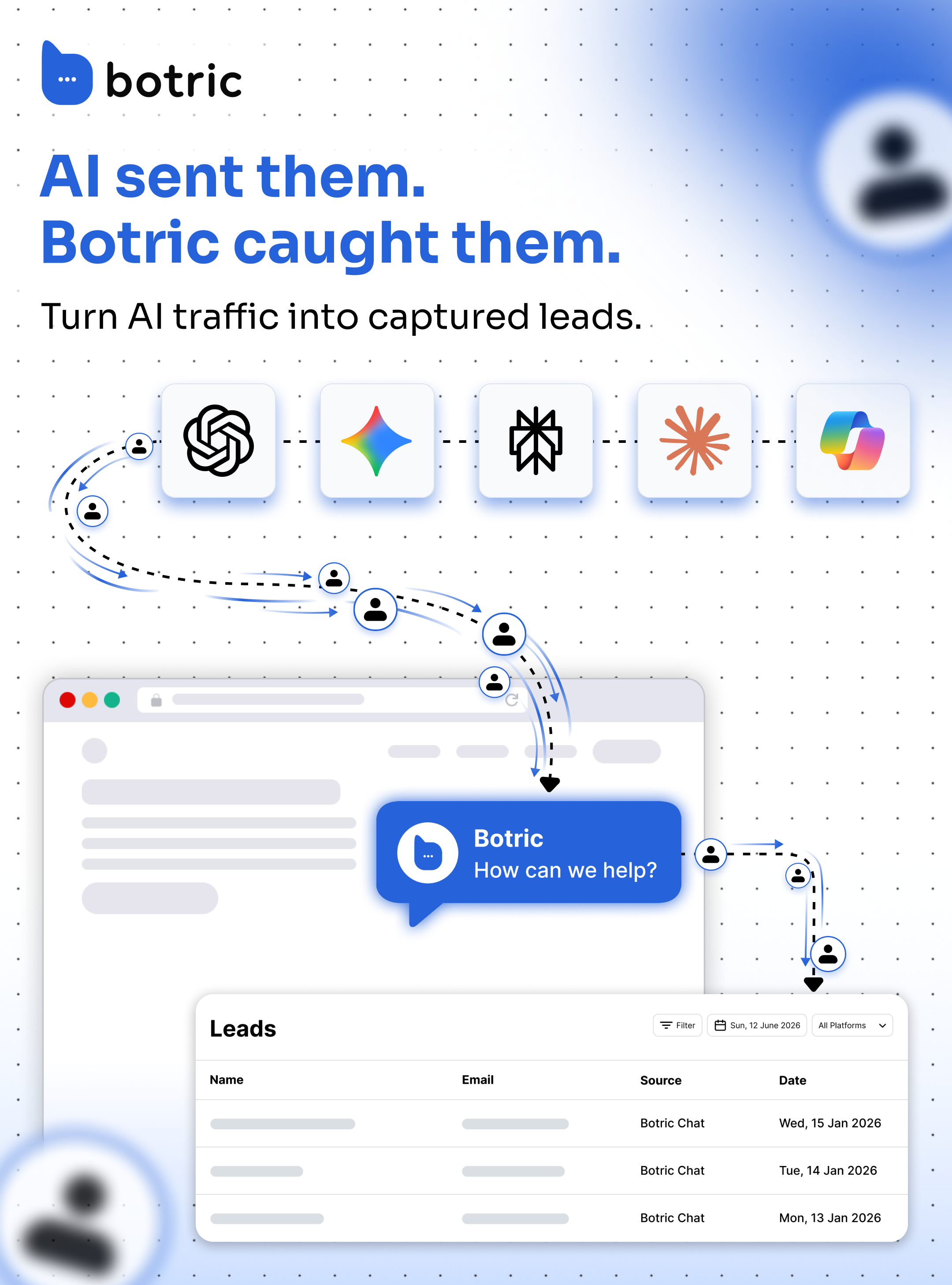 AI sent them, Botric caught them: turn AI traffic into captured leads