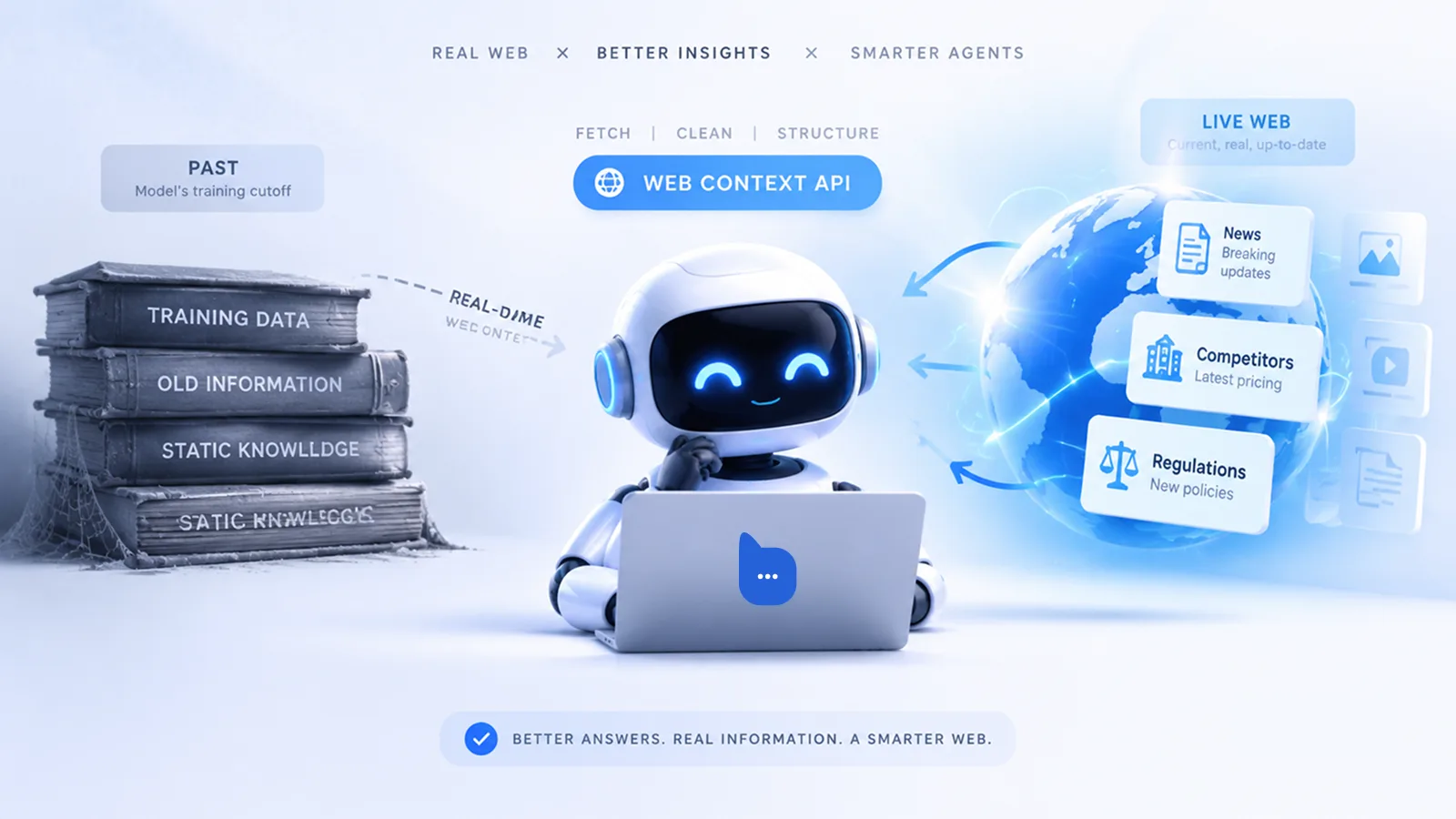 What web context APIs do: fetch, clean, and structure live web content for AI agents