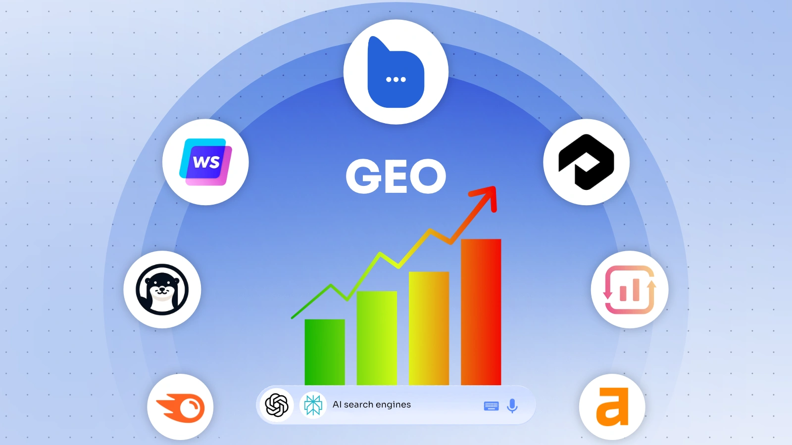 Best Tools to Rank in ChatGPT, Perplexity, and AI Search Engines