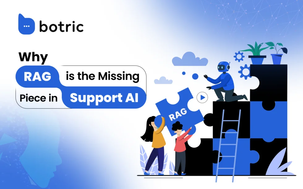 Why RAG Is the Missing Piece in Support AI