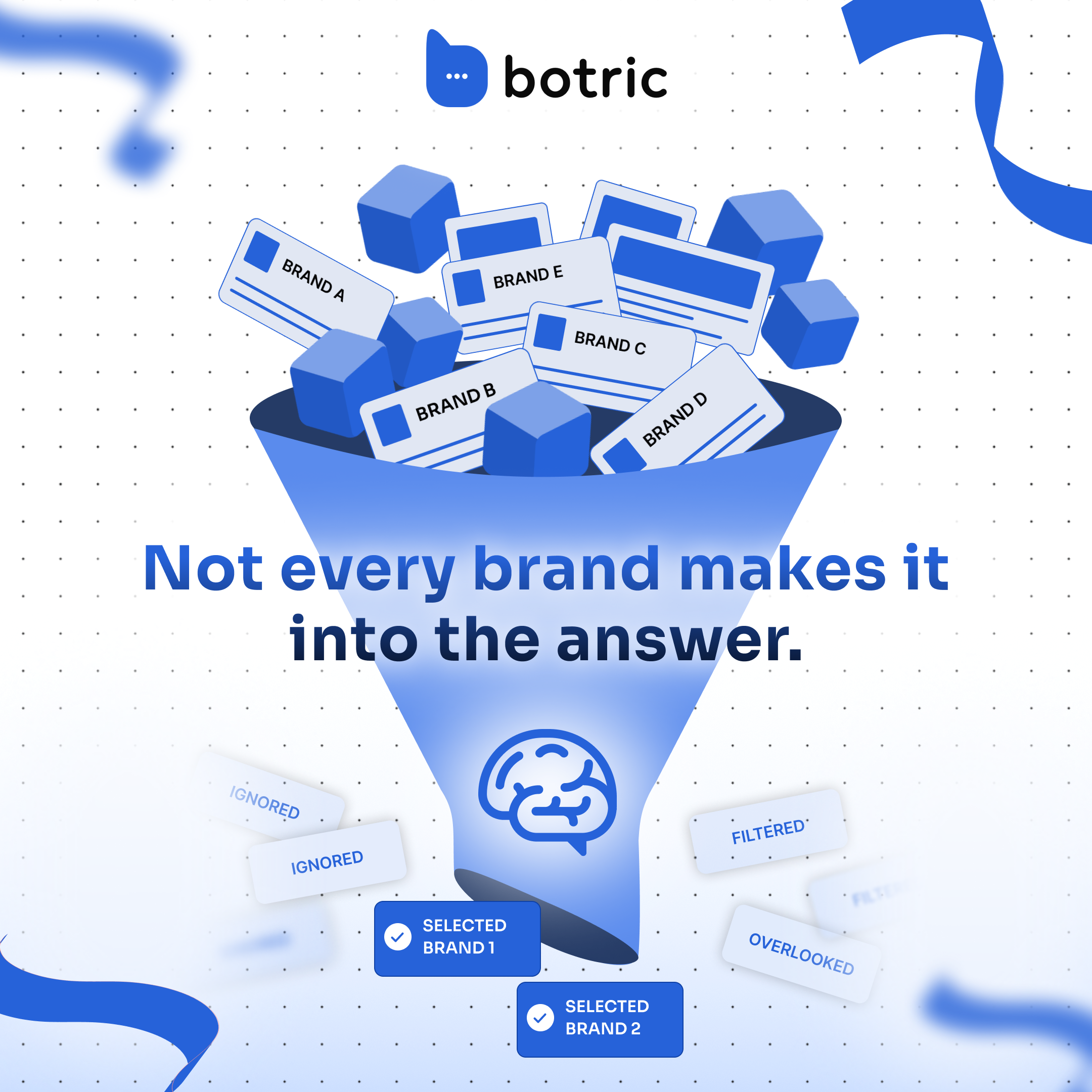 Not every brand makes it into the AI answer: selected vs ignored and overlooked