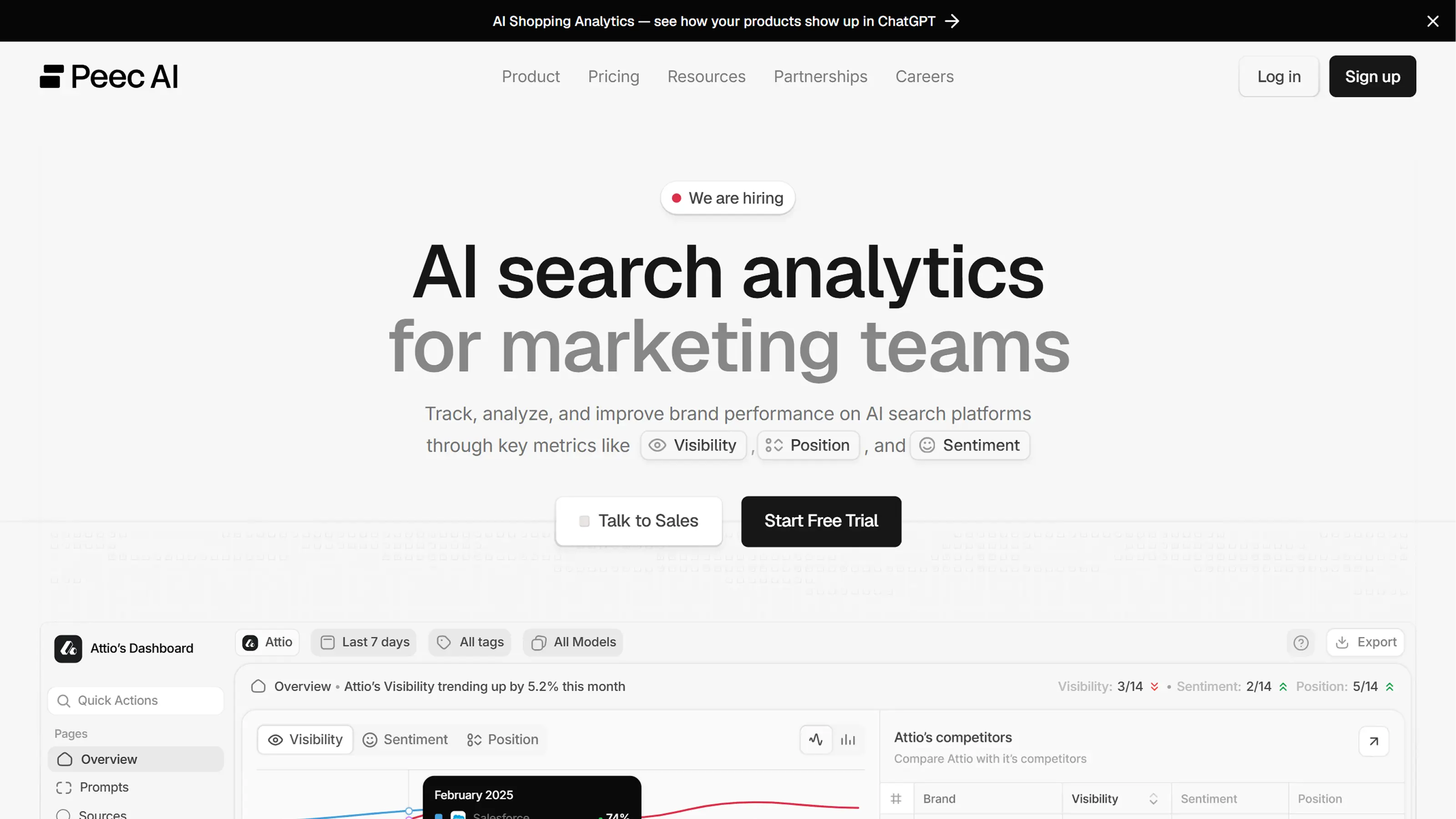 Peec AI