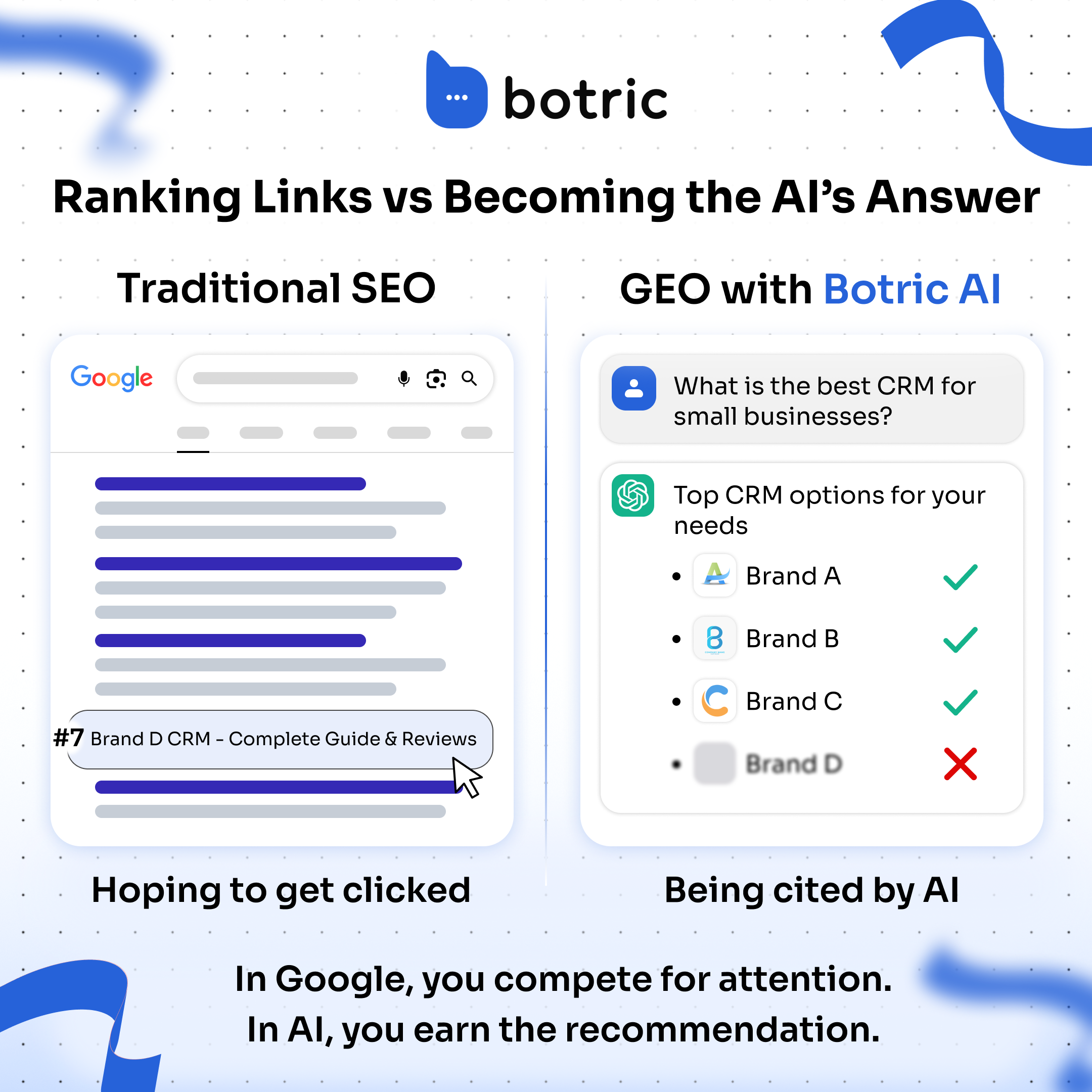 SEO vs GEO: ranking links vs becoming the AI's answer