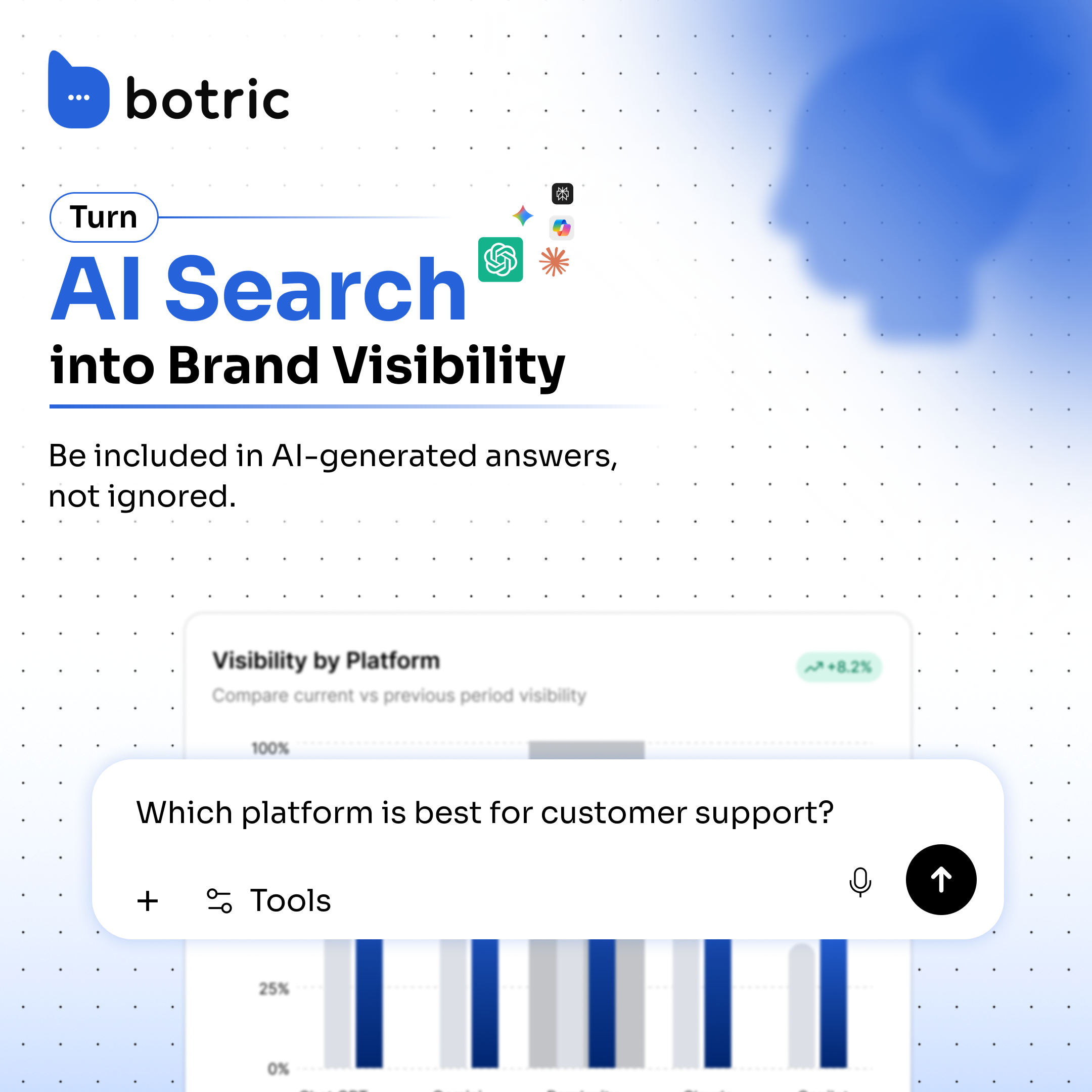 Turn AI search into brand visibility: be included in AI-generated answers, not ignored