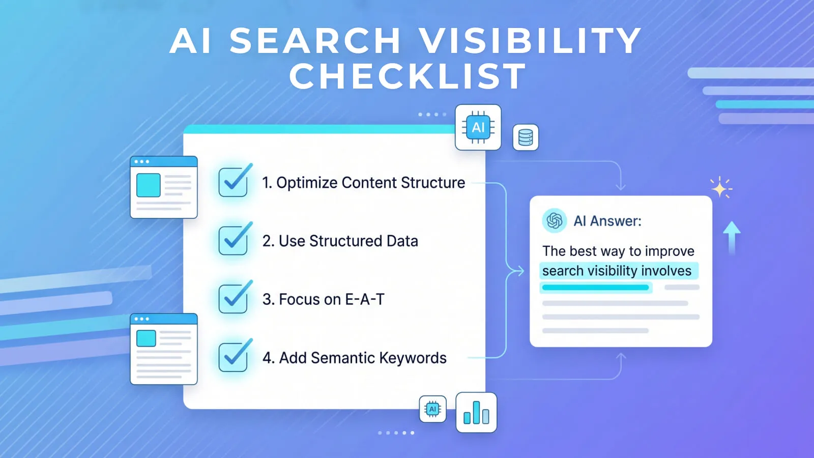 How to Improve AI Search Visibility — A Practical Checklist
