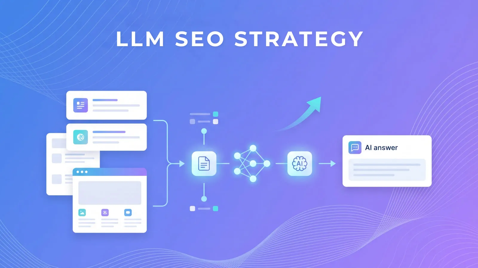 LLM SEO Strategy — Putting It All Together