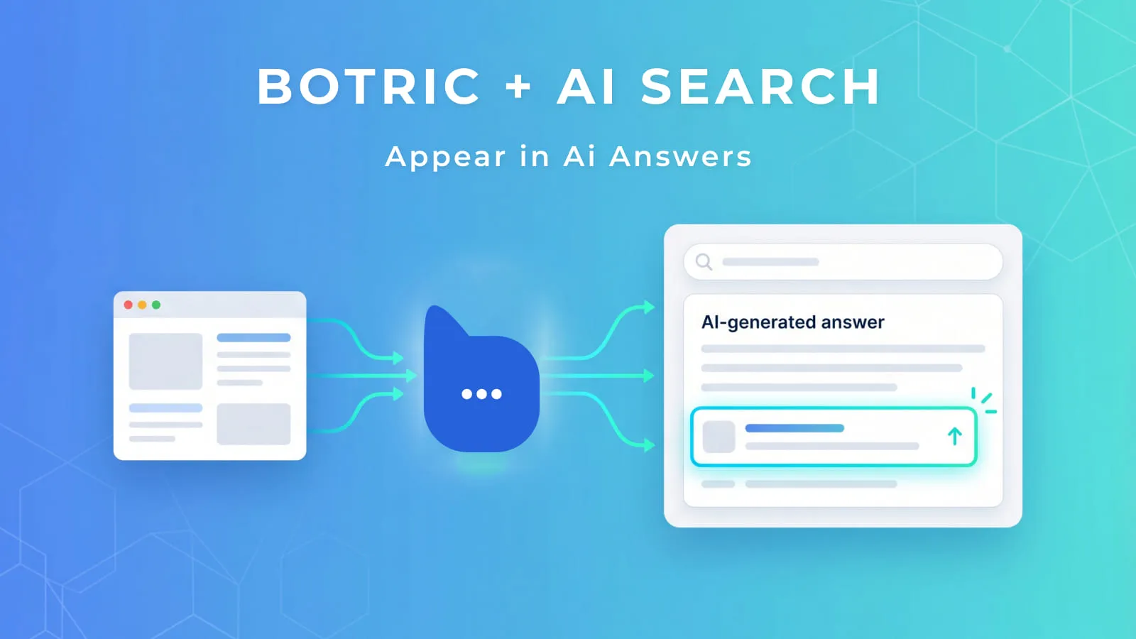 How Botric Helps You Appear in AI Search Results
