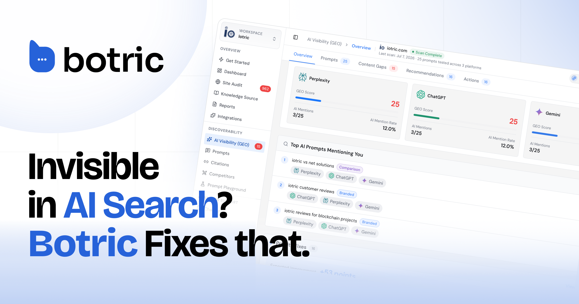 Botric | Invisible in AI Search? We fix that