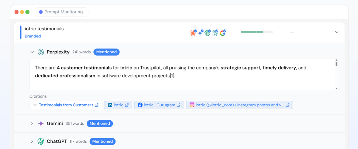Botric's Prompt Monitoring feed showing tracked queries, mention rate, and intent category distribution
